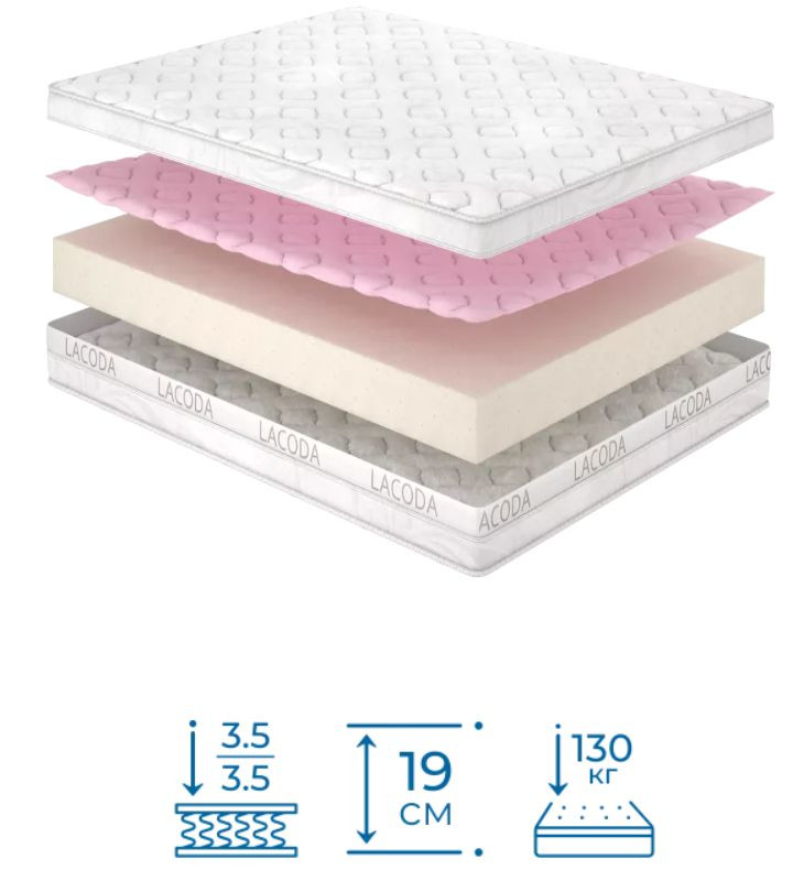 Матрас ортопедический MLX- Амбре/Ambre