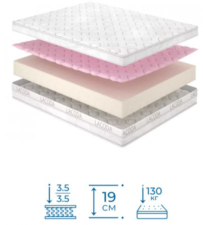 Матрас ортопедический MLX- Амбре/Ambre