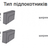 Диван трехместный MLX- KOMBI 2 (Комби 2)