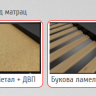 Кровать из металла TNR- Виола 190/200х120/140/160/180 см