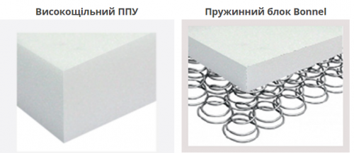 Диван угловой трехместный MLX- KOMBI 1 (Комби 1)