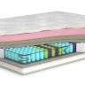 Матрас с независимыми пружинами MLX- Gold (Голд) 190 см