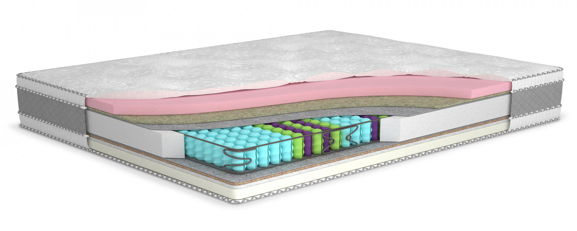 Матрас с независимыми пружинами MLX- Gold (Голд) 200 см