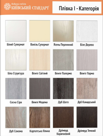 Двуспальная кровать​  KSt- "Софи"/ "Sophie" 170х95х205