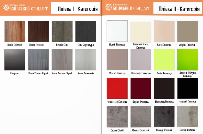 Двуспальная кровать​  KSt- "Софи"/ "Sophie" 170х95х205