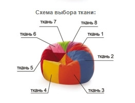 Кресло MLX- Шапито