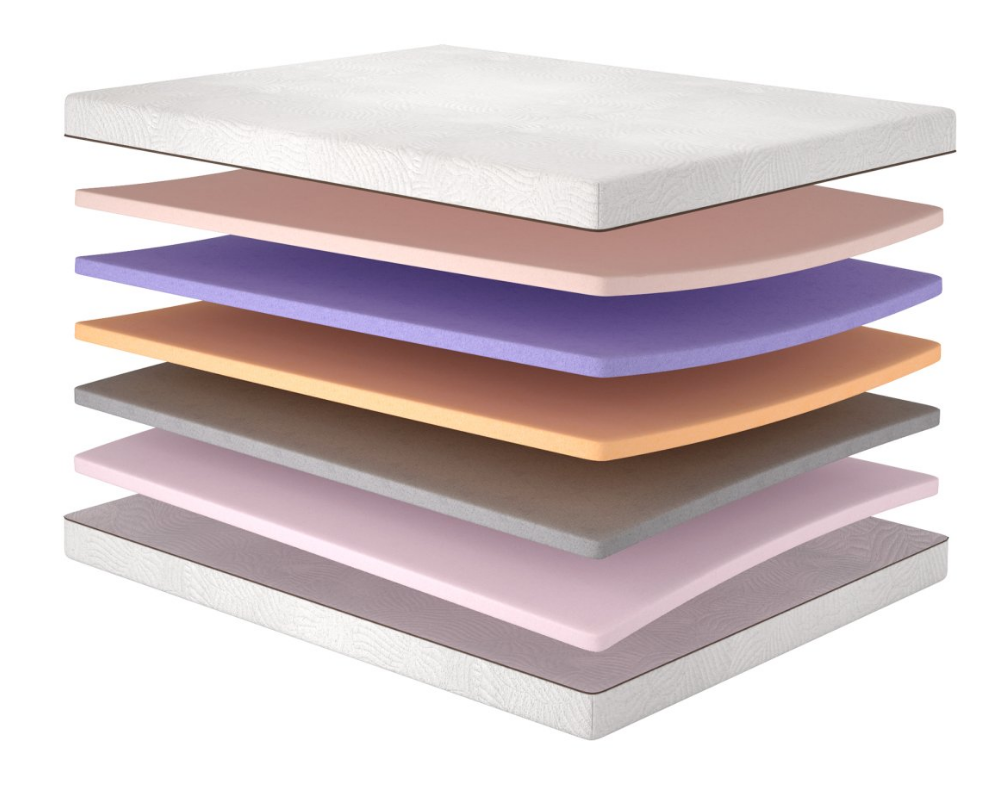 Матрас ортопедический MLX- MEDITATION / МЕДИТАЦІЯ 