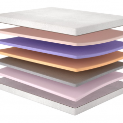 Матрас ортопедический MLX- MEDITATION / МЕДИТАЦІЯ 