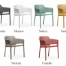 Кресло из полипропилена Nardi Outdoor DEI- Net (бирюзовый, красный)