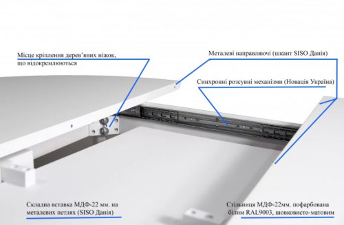 Стол обеденный раскладной со стеклом ASL- Прага RAL DIAMOND GLASS