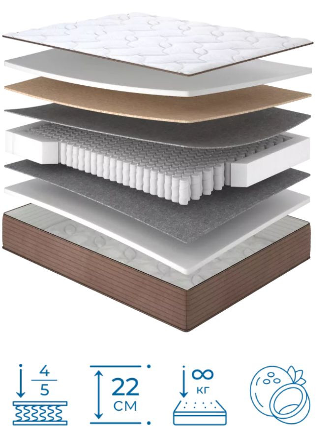 Матрас ортопедический MLX- Рафф/Raff