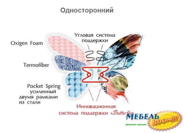 Матрас MLX- Баттерфляй Camelia (Камелия) односторонний  