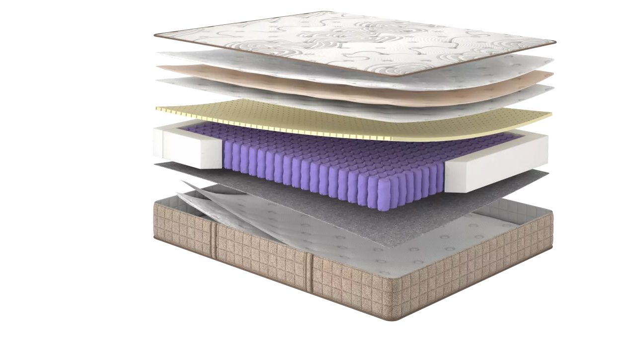 Матрас ортопедический MLX- Essence BALANCE / БАЛАНС