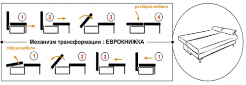 Диван двухместный MLX- STRIT Стрит