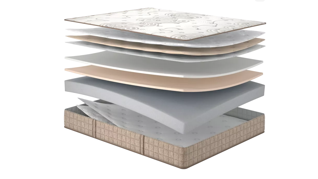 Матрас ортопедический MLX- Essence CORE / КОР