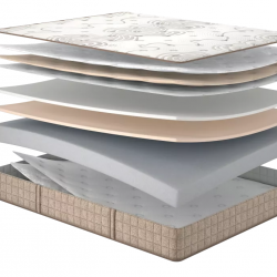 Матрас ортопедический MLX- Essence CORE / КОР