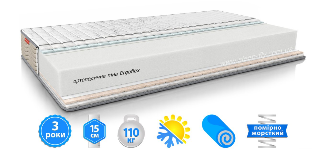 Ортопедический матрас EMM- Slim Roll (200 см)