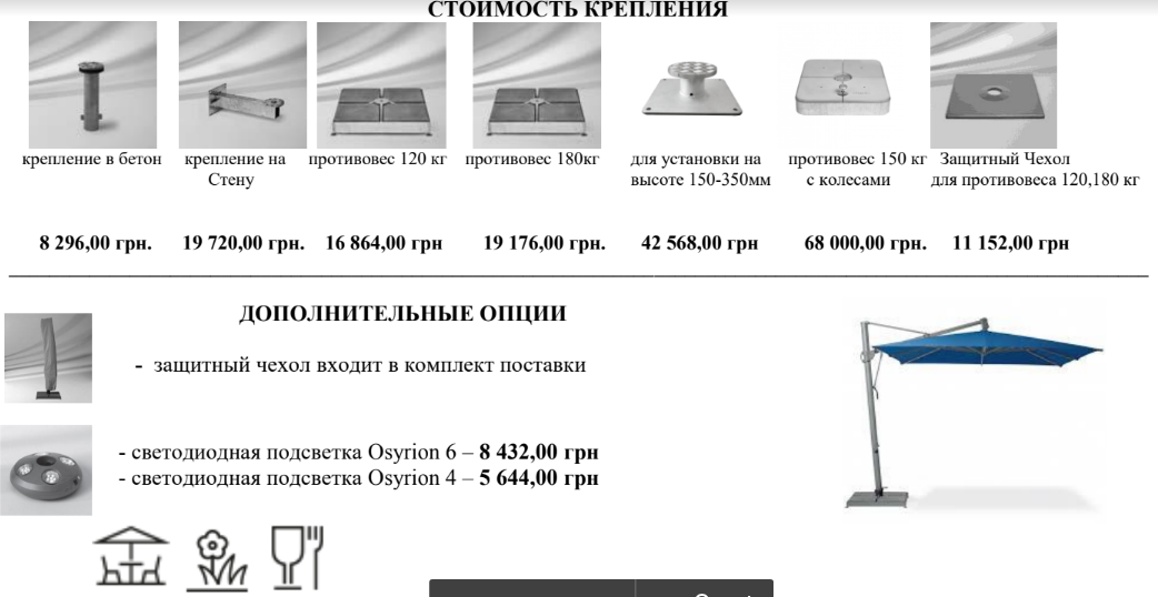 Зонт прямоугольный Glatz TEA- Sombrano S+ 400х300 см