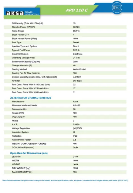 Генератор IDEA - AKSA, 110 kva, 88 kw, дизельний стаціонарний, 3х фазний 