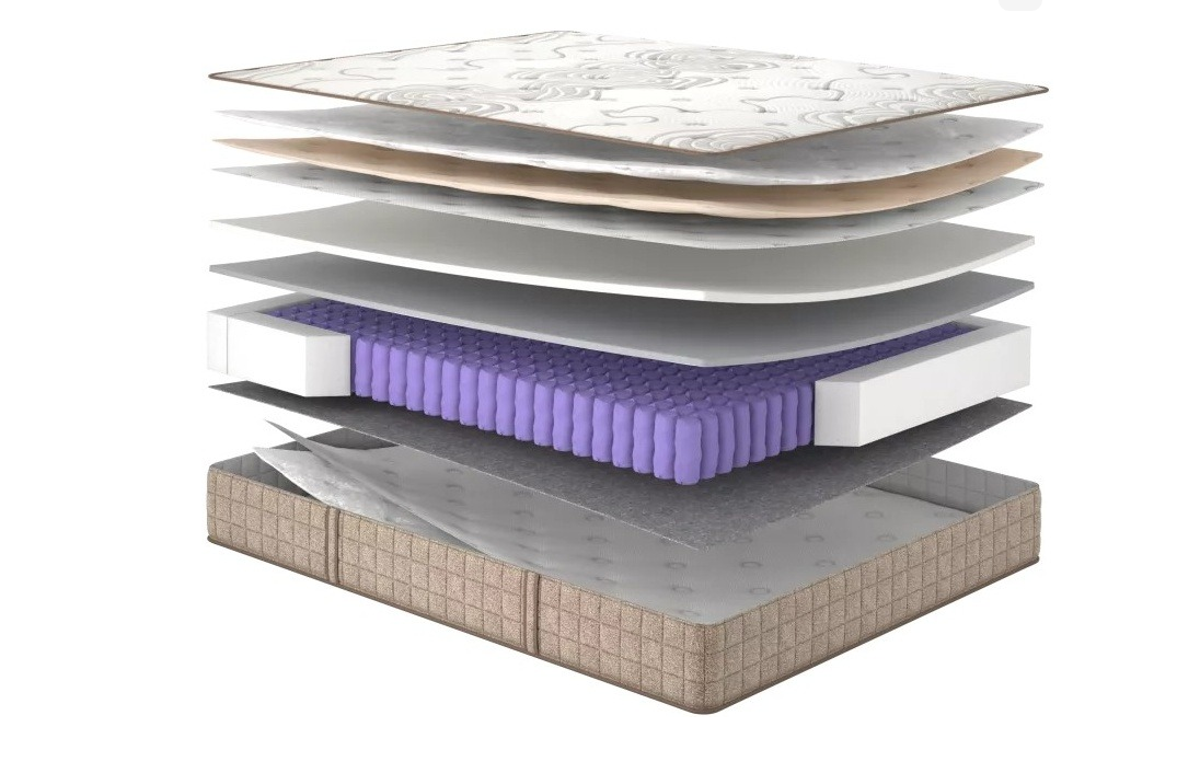 Матрас ортопедический MLX- Essence FLOW / ФЛОУ