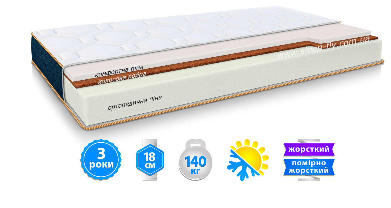 Ортопедический матрас EMM- Denim ORIGINAL (2000 мм)  