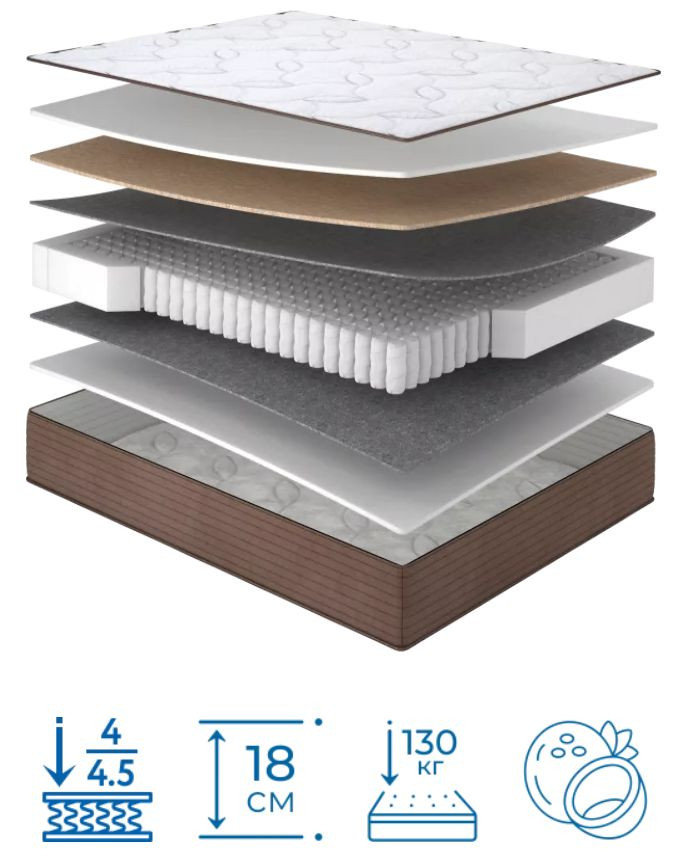 Матрас ортопедический MLX- Лунго/Lungo