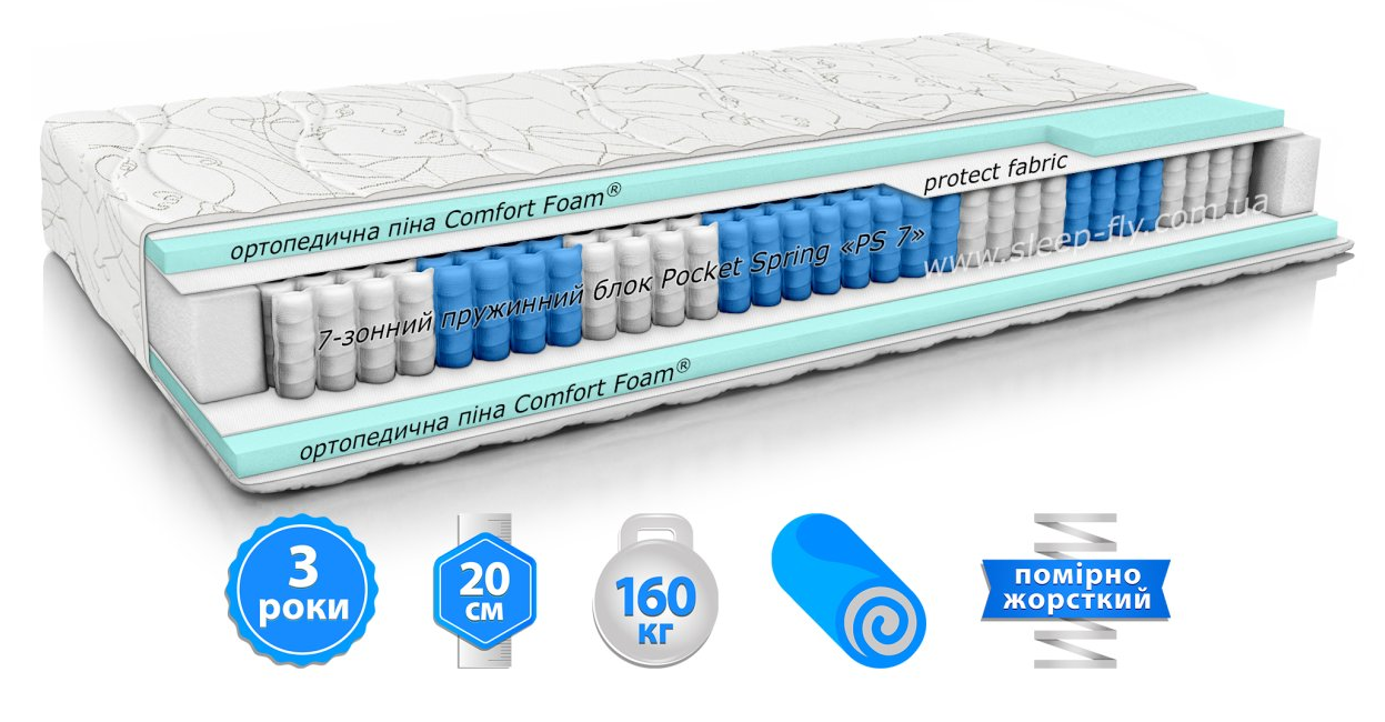Матрас ортопедический EMM- Artist PIKASSO/ Пикассо