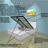 Кровать с подъемным механизмом New York SKL 160х200 см, ткань велюр