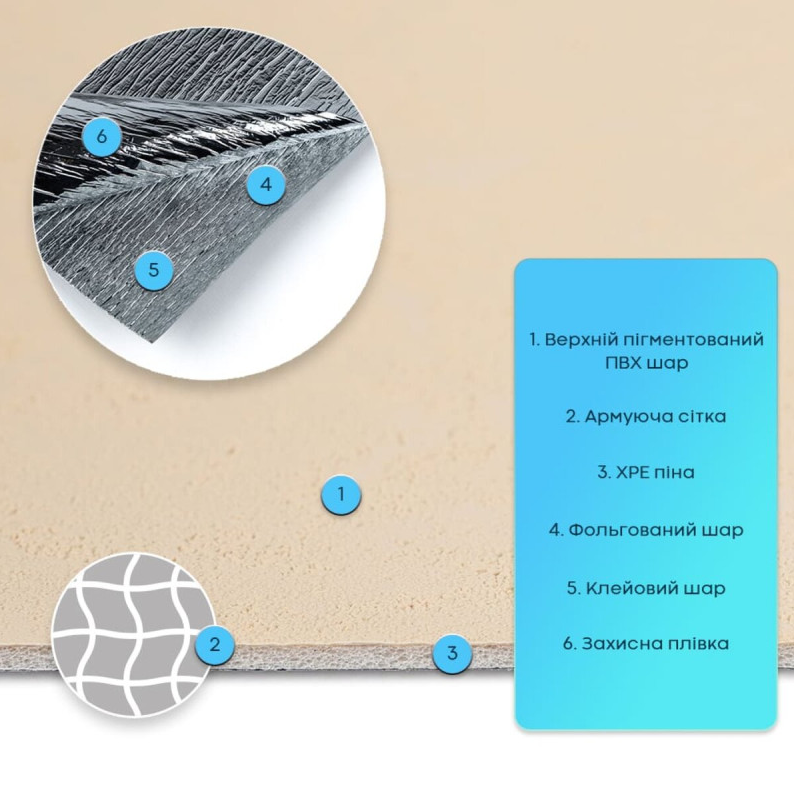 САМОКЛЕЮЩАЯСЯ гибкая штукатурка 600X600X2,5 ММ STK- SW-00002983 бежевый
