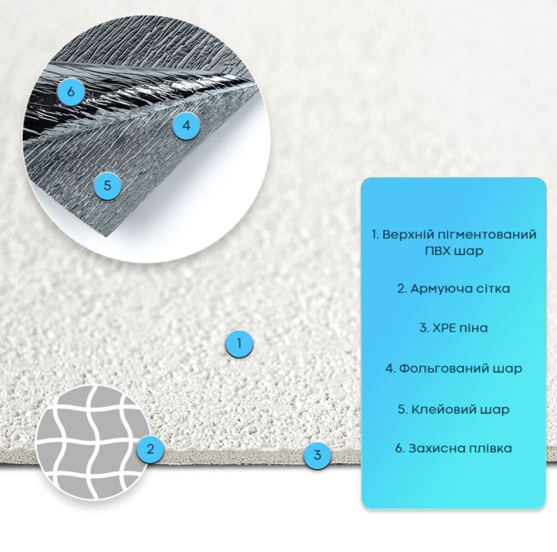 САМОКЛЕЮЩАЯСЯ гибкая штукатурка 600X600X2,5 ММ STK- SW-00002984 серый
