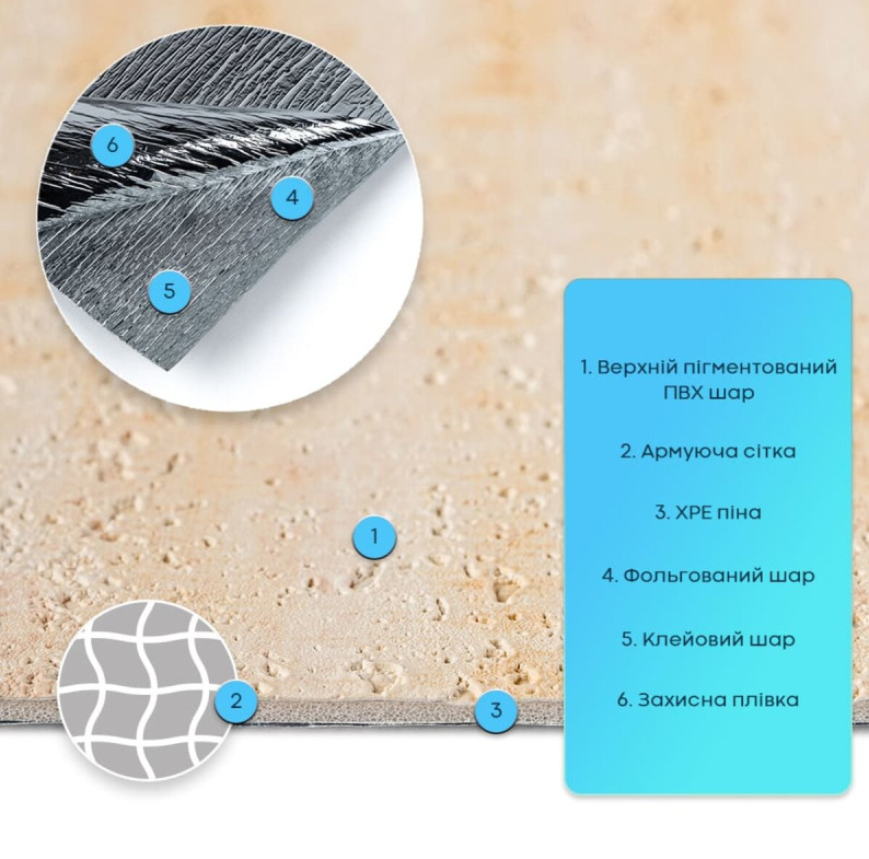 САМОКЛЕЮЩАЯСЯ гибкая штукатурка 600X600X2,5 ММ STK- SW-00002985 песочный