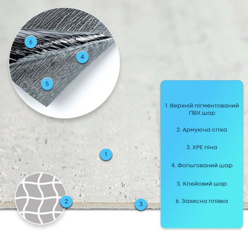 САМОКЛЕЮЩАЯСЯ гибкая штукатурка 600X600X2,5 ММ STK- SW-00002986 светлый гранит