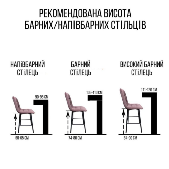 Стул полубарный / барный IMP- Joy 
