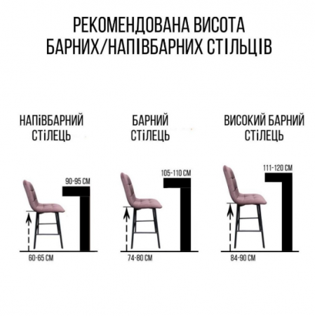 Стул полубарный / барный IMP- Joy 