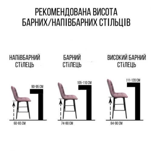 Стул полубарный / барный IMP- Joy 