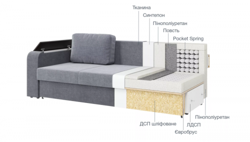Диван раскладной MLX- Мадрид