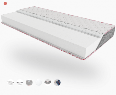 Матрас ортопедический EMM- Fashion Elan