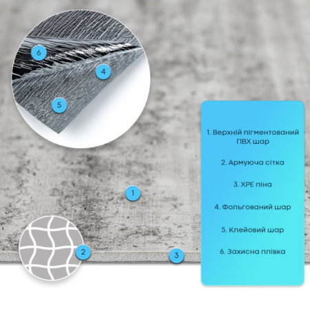 САМОКЛЕЮЩАЯСЯ гибкая штукатурка 600X600X2,5 ММ STK- SW-00002987 темный гранит 