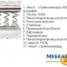 Матрас MLX- FLORENCE/FLORENCIA (Флоренция) 2в1