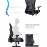 Крісло для оператора LUX- GO-SIT 645-1B BLACK ергономічне
